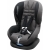 Автокресло Maxi-Cosi Priori SPS (9-18 кг)
